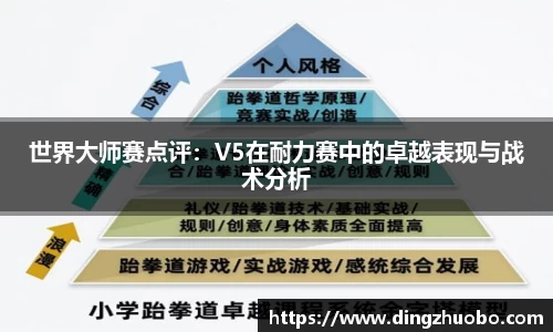 世界大师赛点评：V5在耐力赛中的卓越表现与战术分析