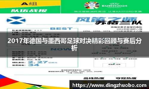 2017年德国与墨西哥足球对决精彩回顾与赛后分析